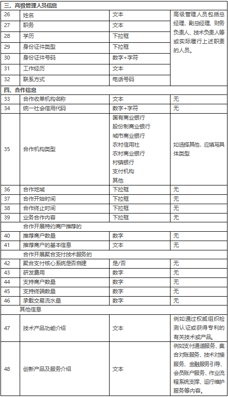 中国支付清算协会发布收单外包服务机构备案工作常见问题解答